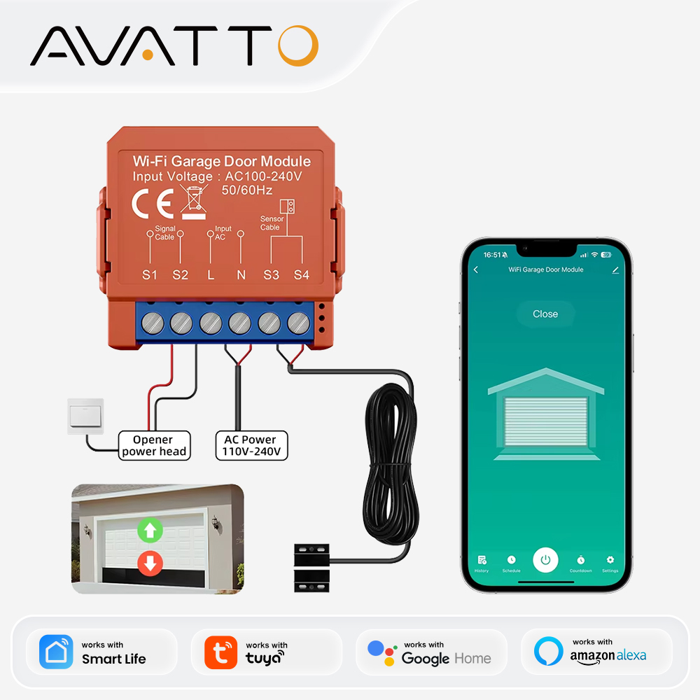 Smart Home Voice Assistant - AVATTO WiFi Garage Door Opener Smart