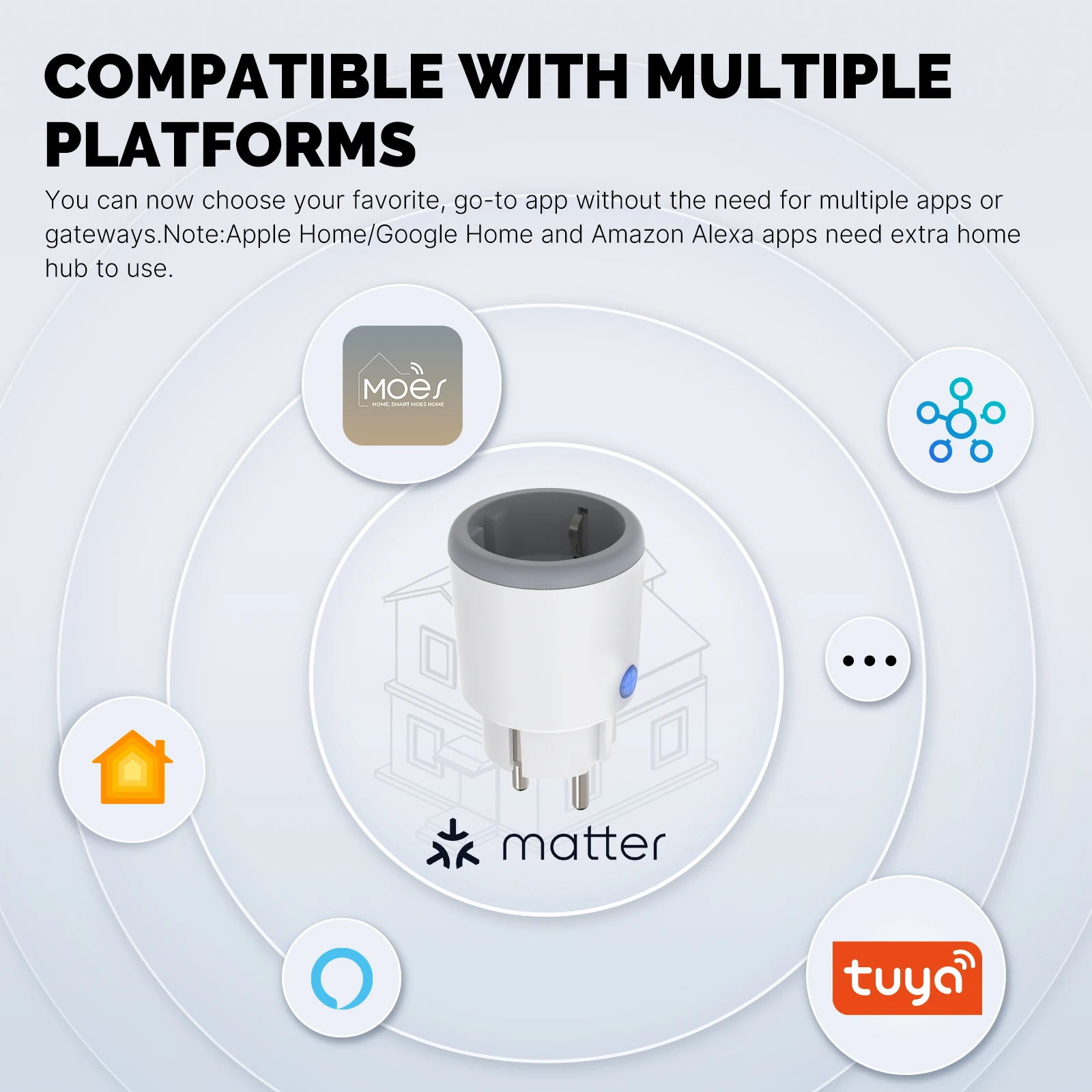 MOES Smart EU/US/UK Plug Matte - огляд і ціна Smart Home Hub Matter