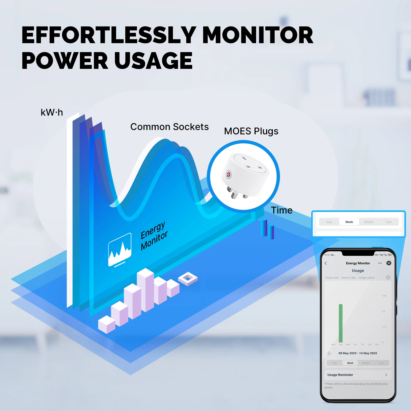 MOES Smart EU/US/UK Plug Matte - огляд і ціна Smart Home Hub Matter