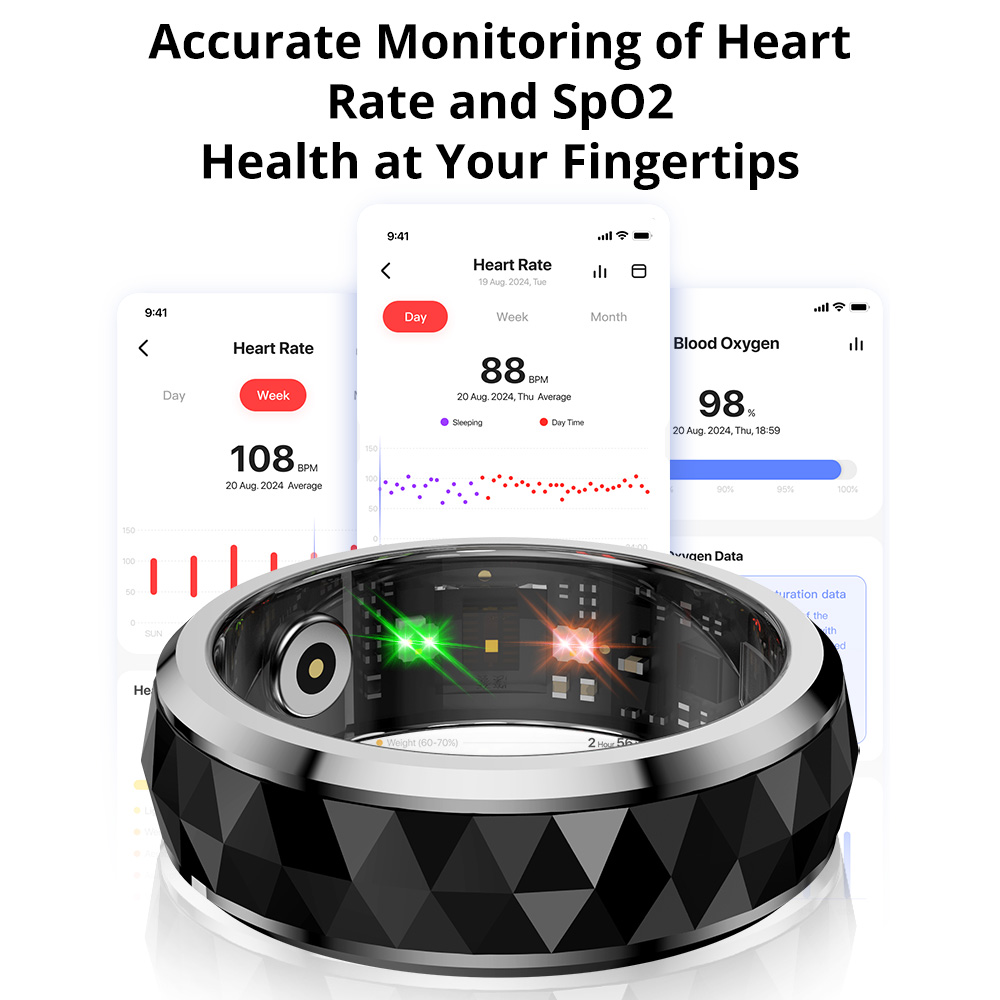 2024 COLMI R11 Smart Ring, Fid - огляд і ціна Smart Home Trainer
