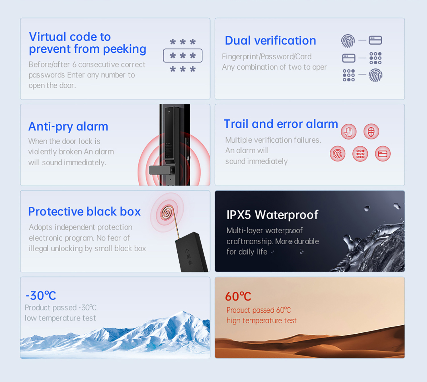Glomarket Slim Waterproof Inte - огляд і ціна Smart Door Lock