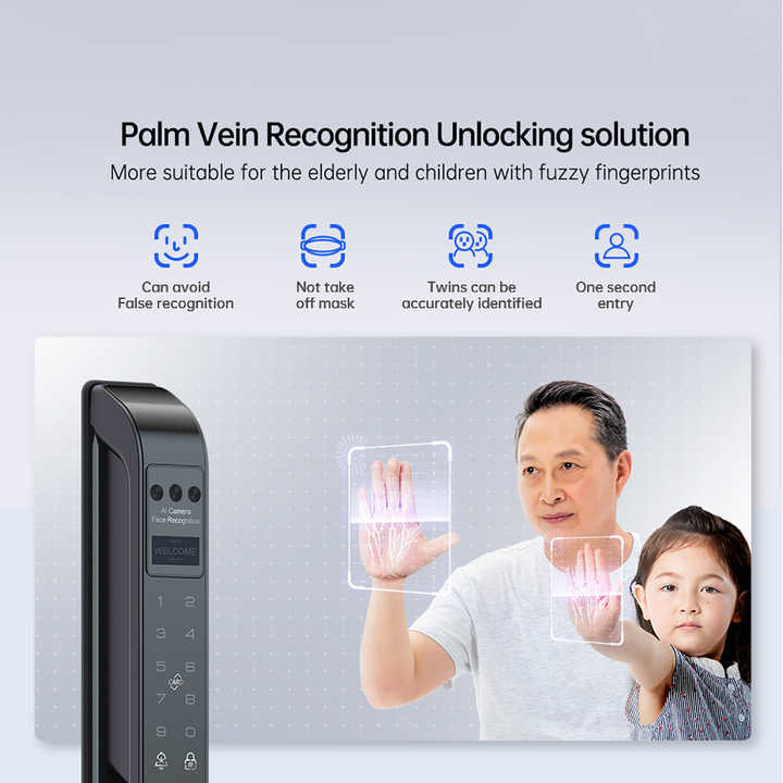 Glomarket Slim Waterproof Inte - огляд і ціна Smart Door Lock