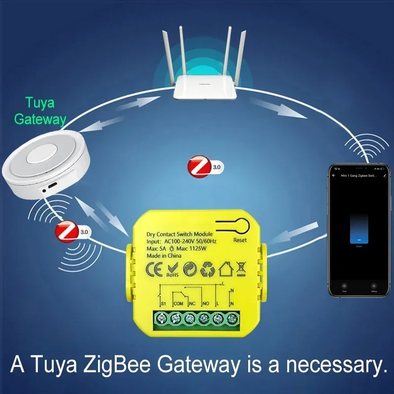 Smart ZigBee Dry Contact Switc - огляд і ціна Smart Home Button