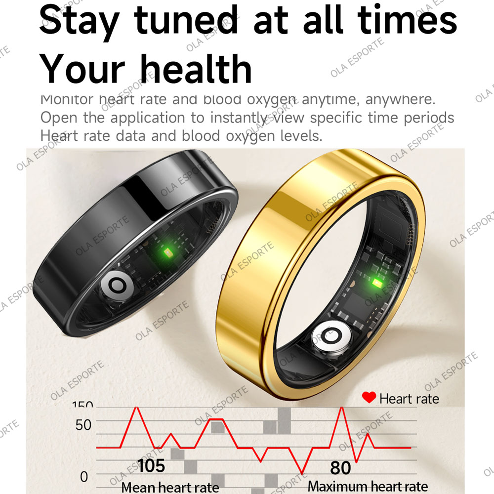 2026 New Smart Ring Heart Rate - огляд і ціна Smart Home Trainer