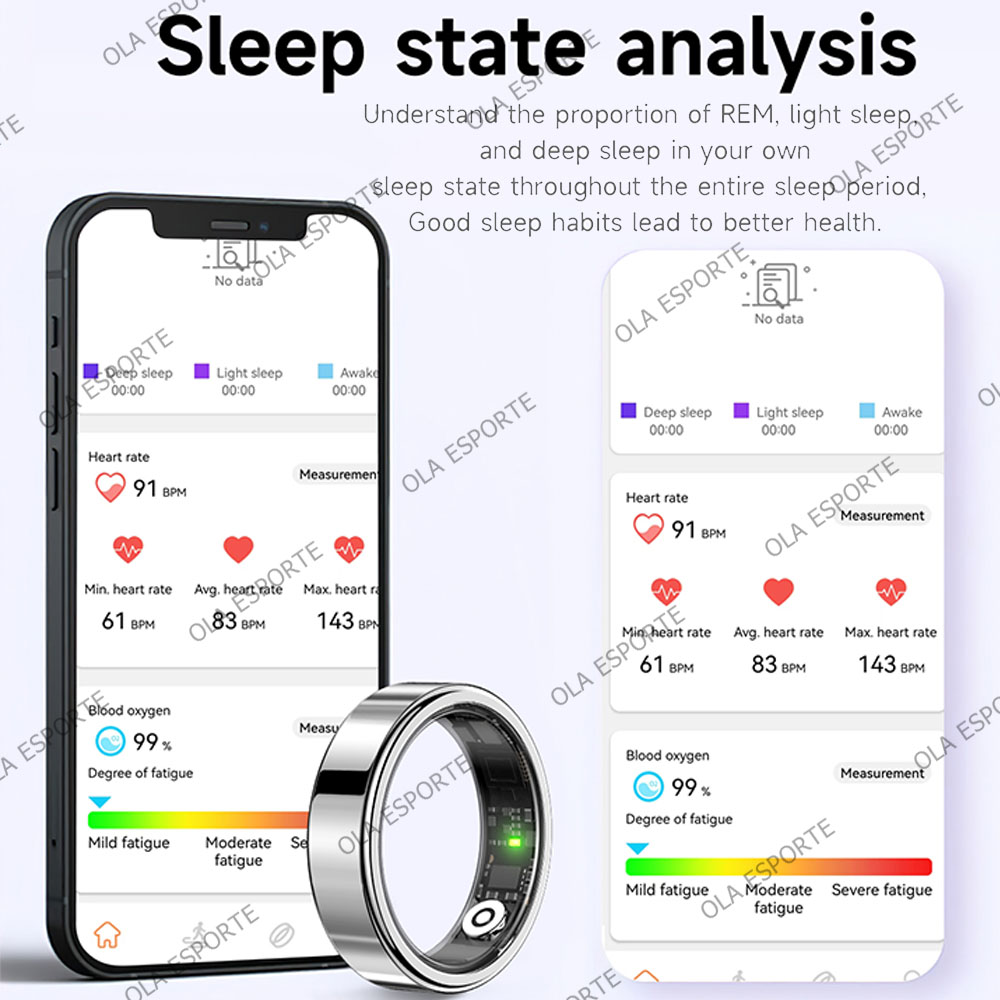 2026 New Smart Ring Heart Rate - огляд і ціна Smart Home Trainer