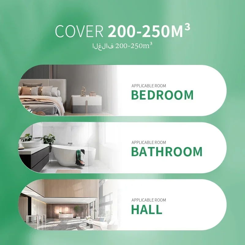 Namste 250m³ Smart Essential O - огляд і ціна Smart Home Matter