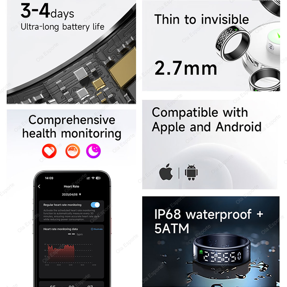 For Xiaomi Smart Ring Display  - огляд і ціна Smart Home Trainer
