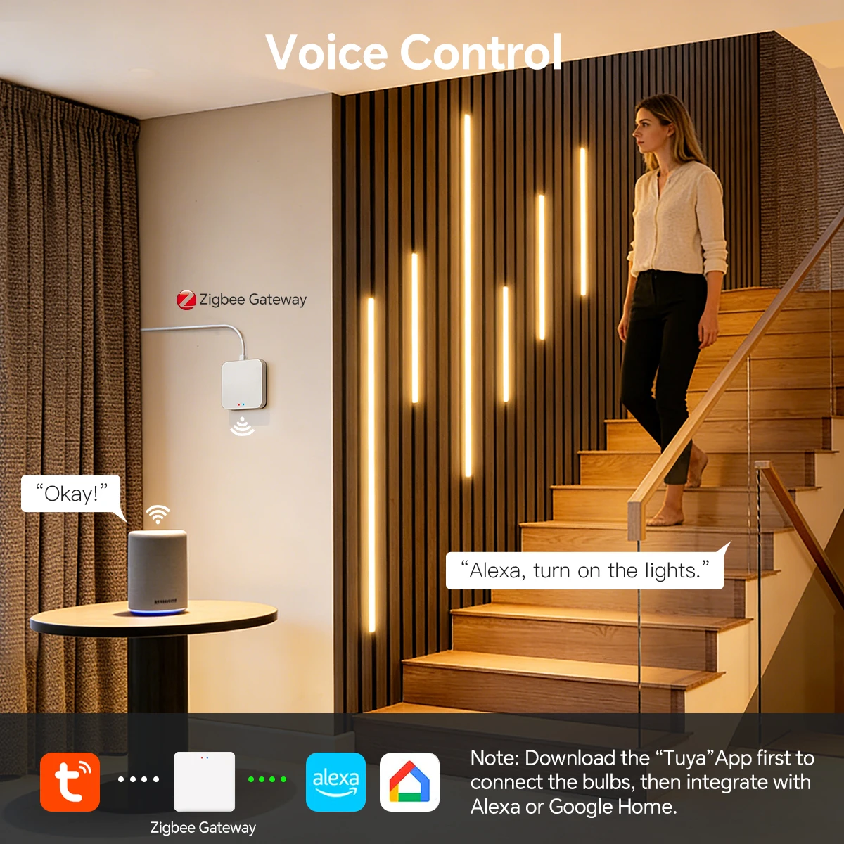 Zigbee Smart Neon COB LED Stri - огляд і ціна Smart Home Kits