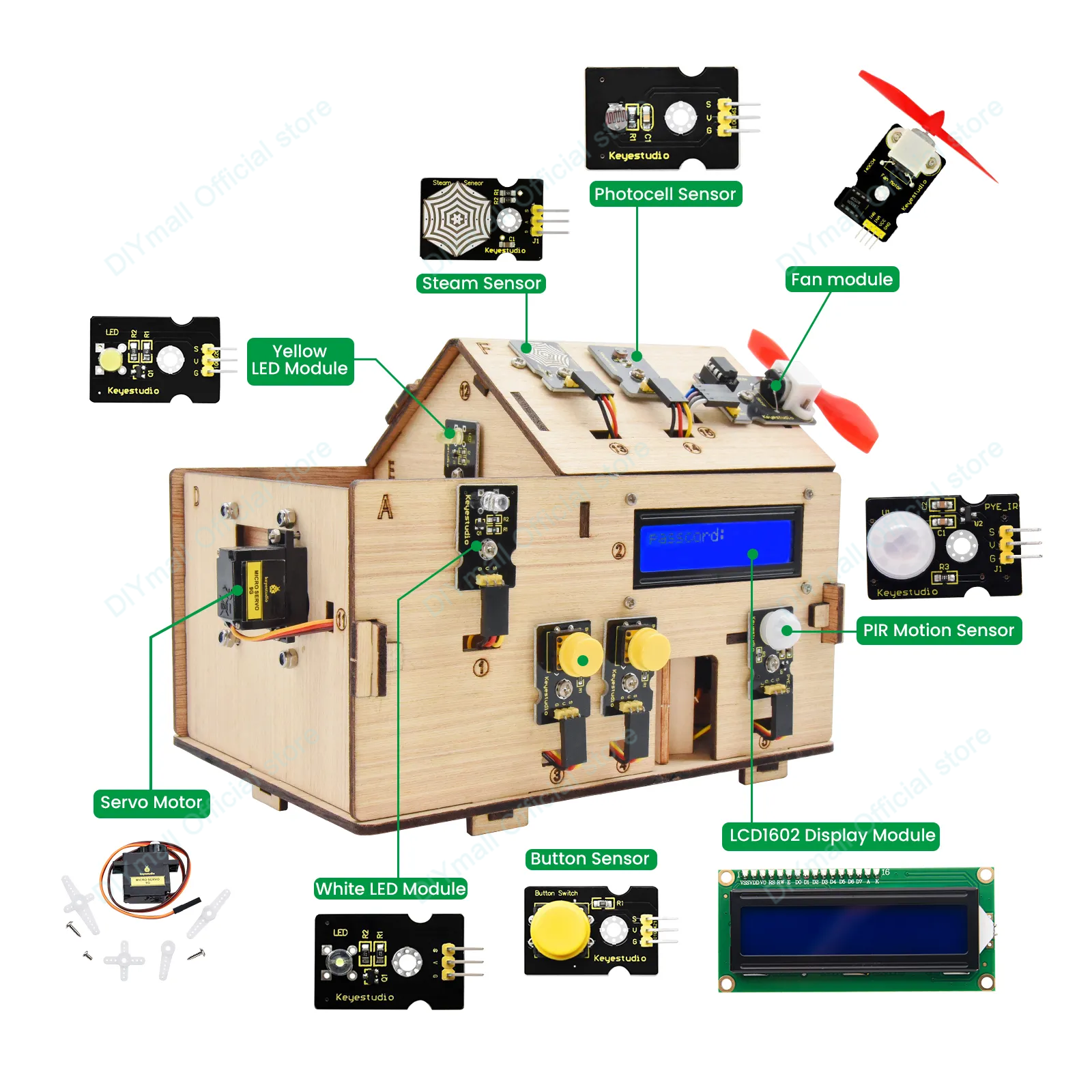 Keyestudio Smart IoT Home Kit  - огляд і ціна Smart Home Kits