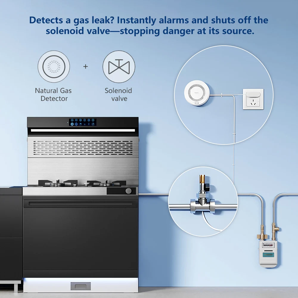 Aqara Natural Gas Detector Sma - огляд і ціна Smart Home Yeelight