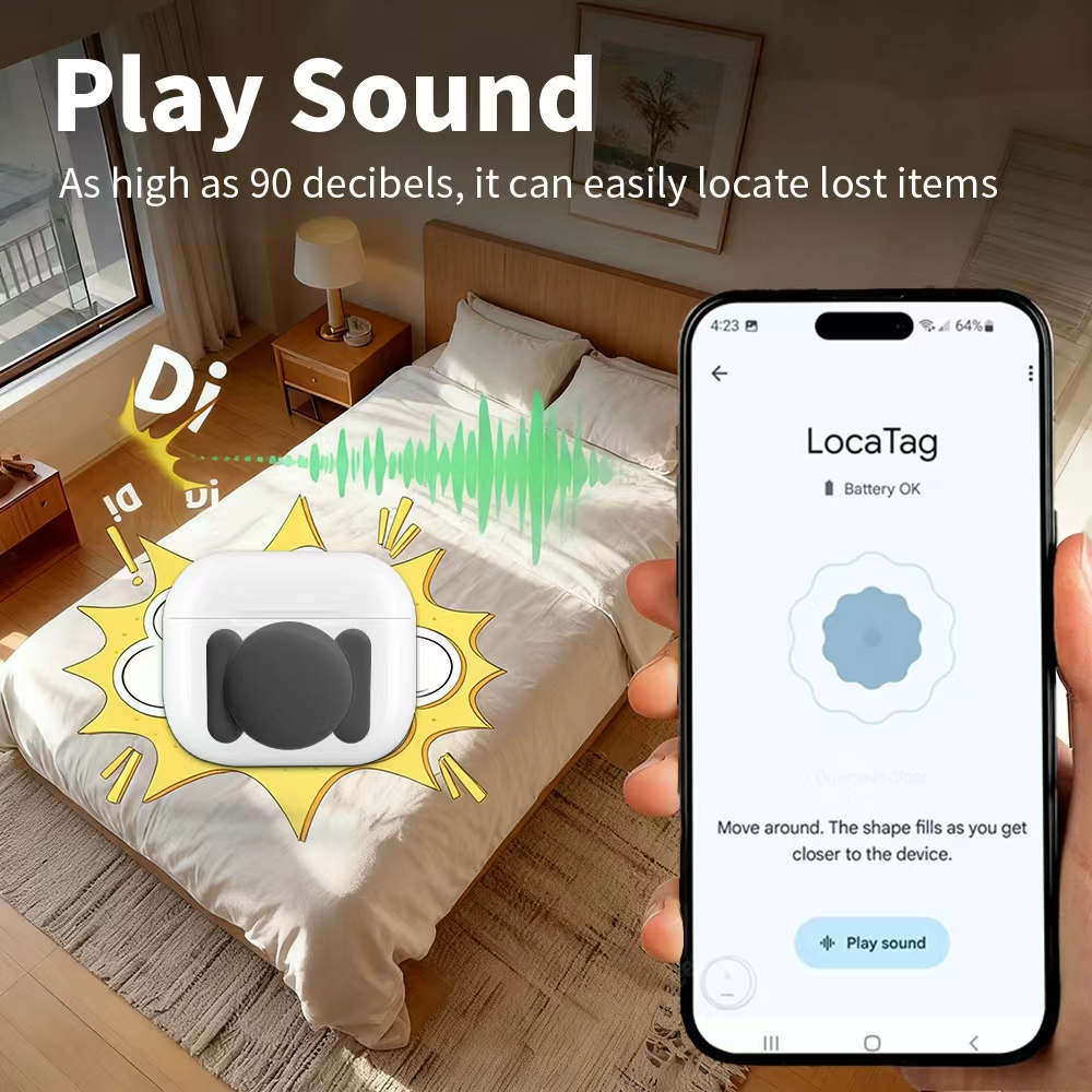Android Security Navigate Loca - огляд і ціна Smart Home Kits