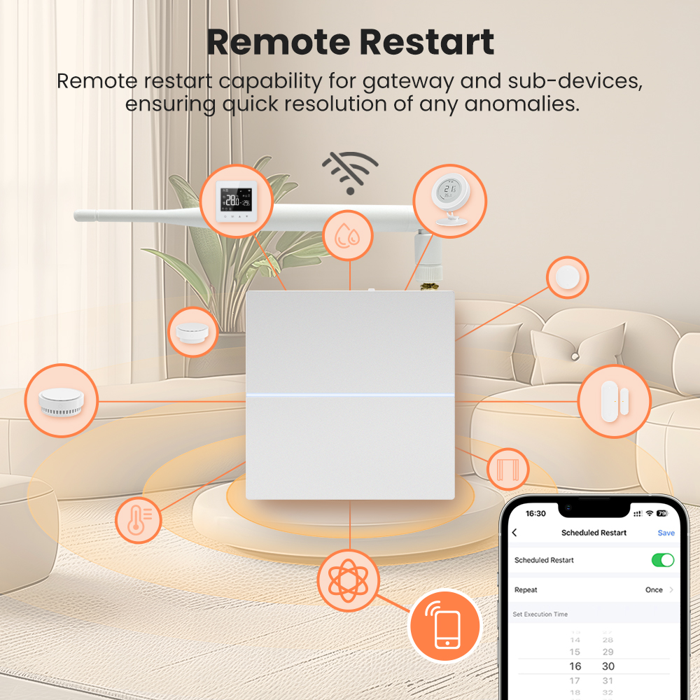 AVATTO Tuya ZigBee Gateway wit - огляд і ціна Smart Home Hub Matter