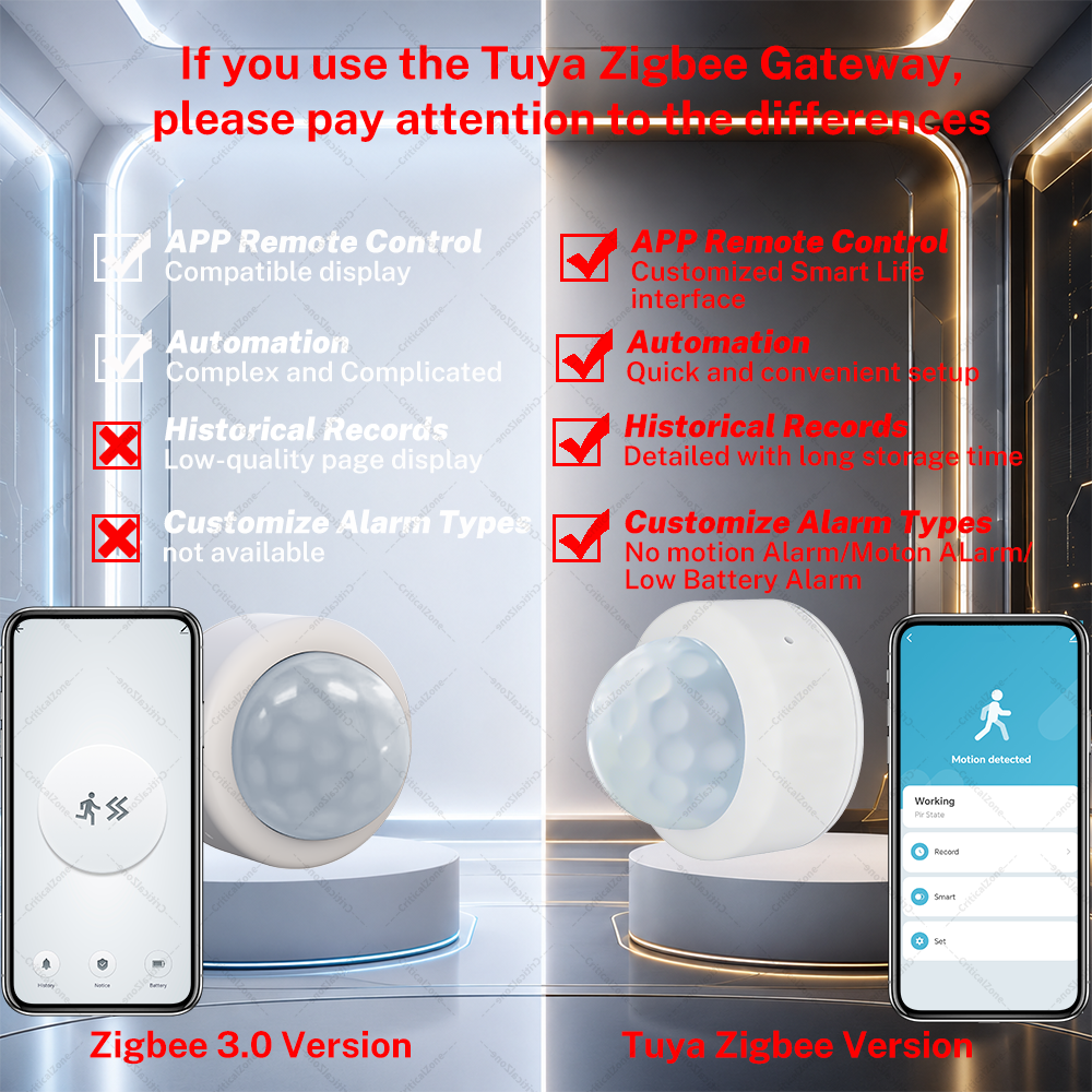 Zigbee 3.0 PIR Montion Sensor  - огляд і ціна Smart Home Hub Samsung