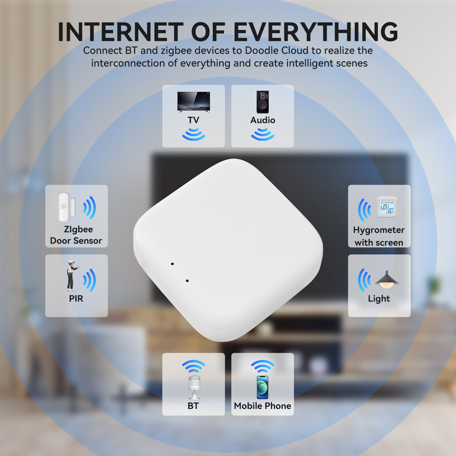 Zigbee Gateway Tuya Devices Bl - огляд і ціна Smart Home Hub Matter