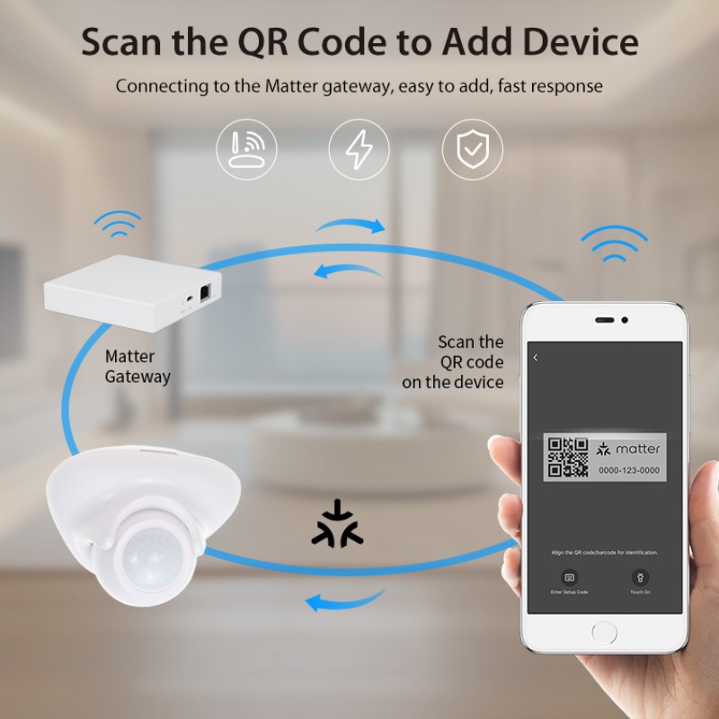 Tuya Matter Thread Human Prese - огляд і ціна Smart Home Hub Matter