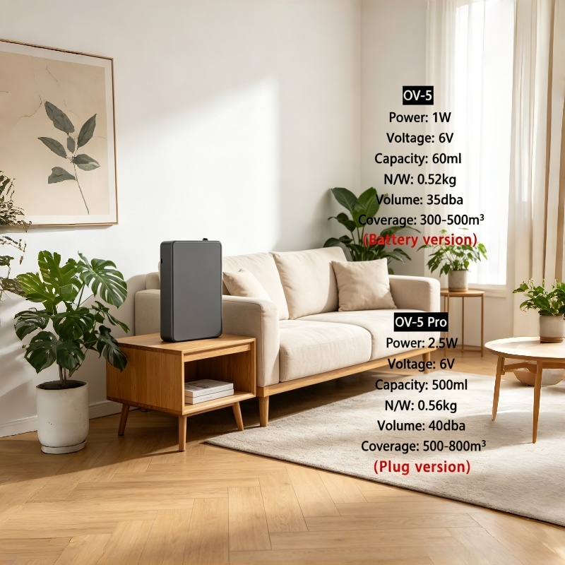 Smart Aroma Diffuser Wall Moun - огляд і ціна Smart Home Hotel