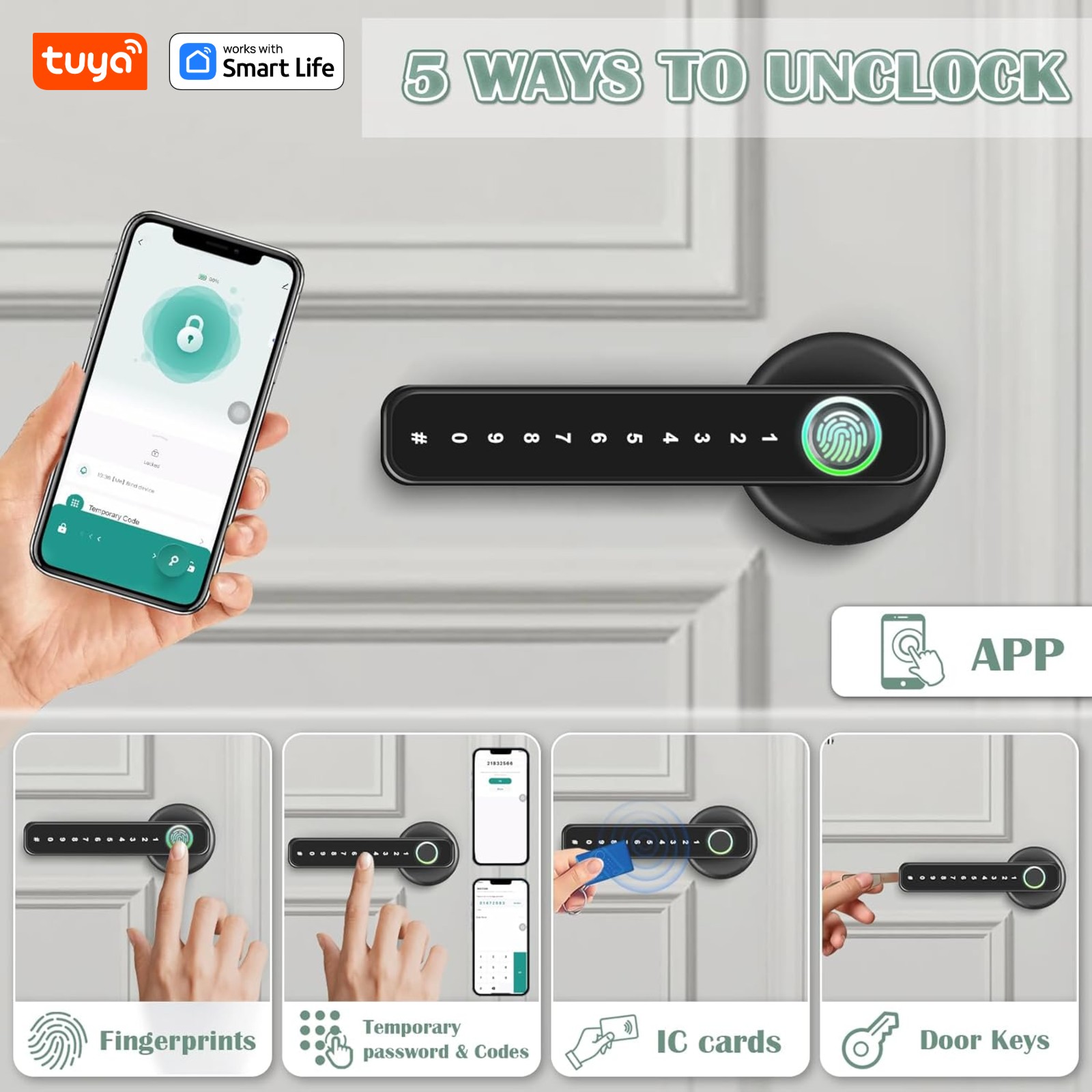 Tuya Smart 5‑in‑1 Fingerprint  - огляд і ціна Smart Home Hotel