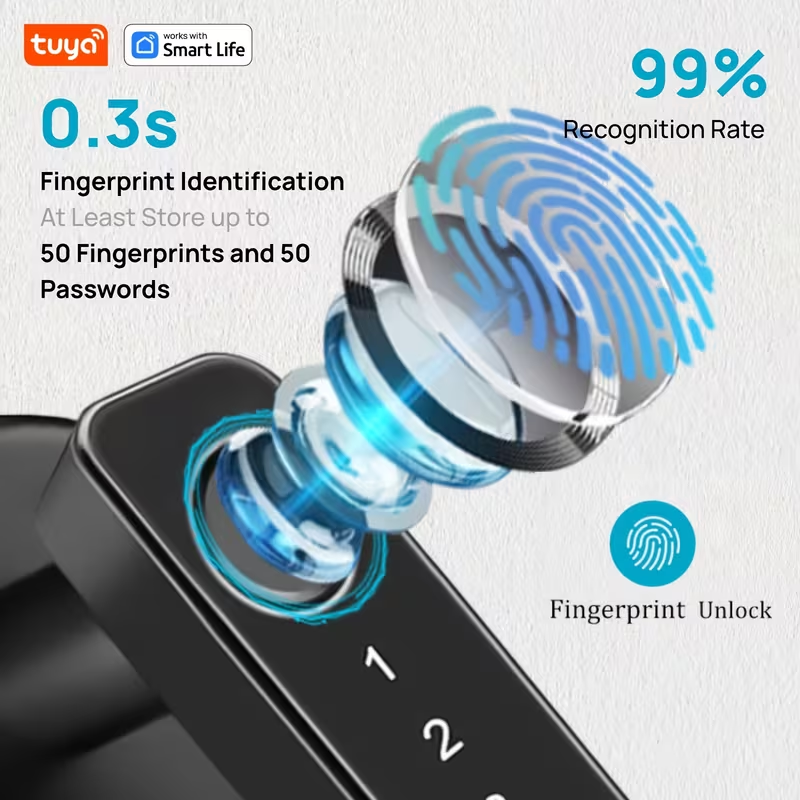 Tuya Smart 5‑in‑1 Fingerprint  - огляд і ціна Smart Home Hotel