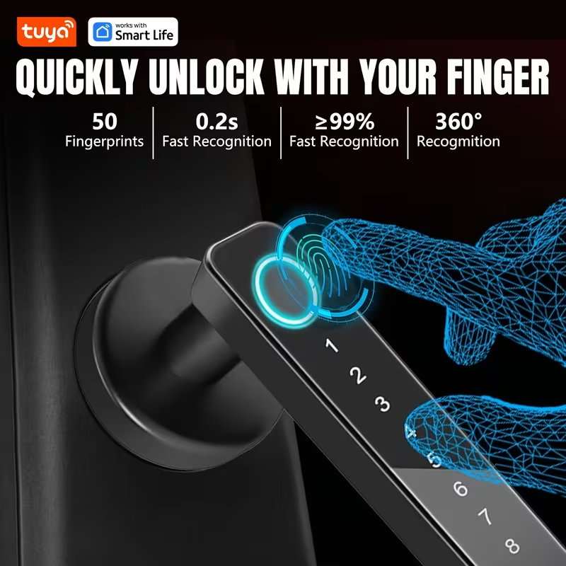 Tuya Smart 5‑in‑1 Fingerprint  - огляд і ціна Smart Home Hotel