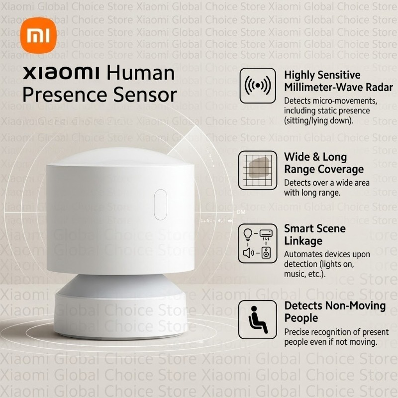 Xiaomi Human Presence Sensor B - огляд і ціна Smart Home Yeelight