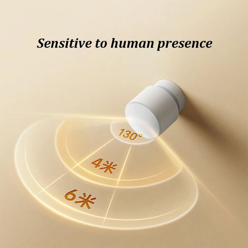 Xiaomi Human Presence Sensor B - огляд і ціна Smart Home Yeelight