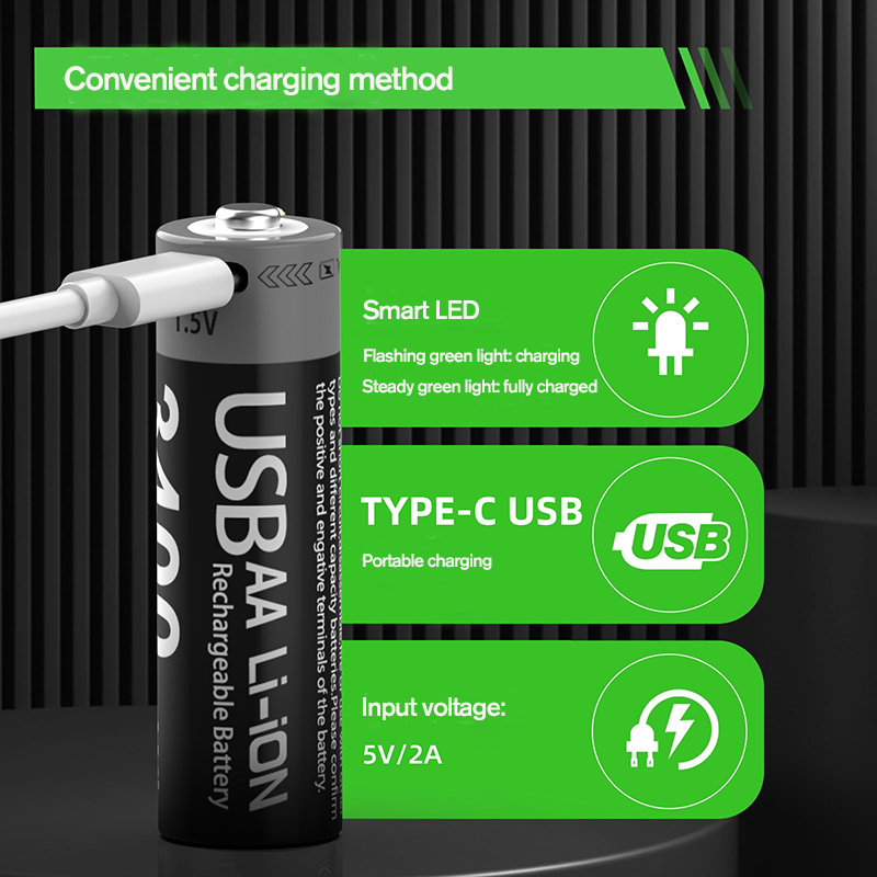 Kuugro USB AA 1.5V 3400mWh Typ - огляд і ціна Smart Door Lock