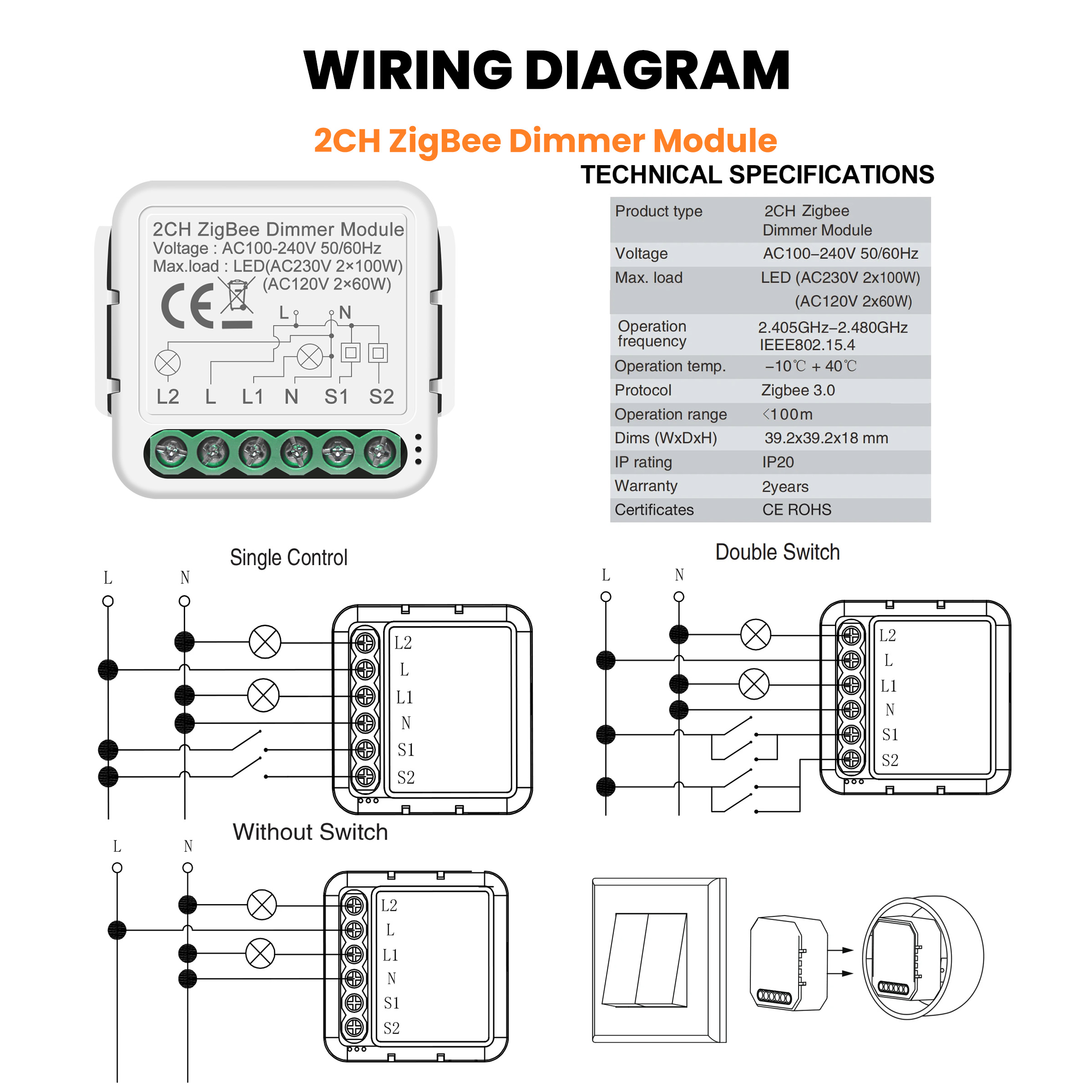 GIRIER Tuya Smart WiFi ZigBee  - огляд і ціна Smart Home Google