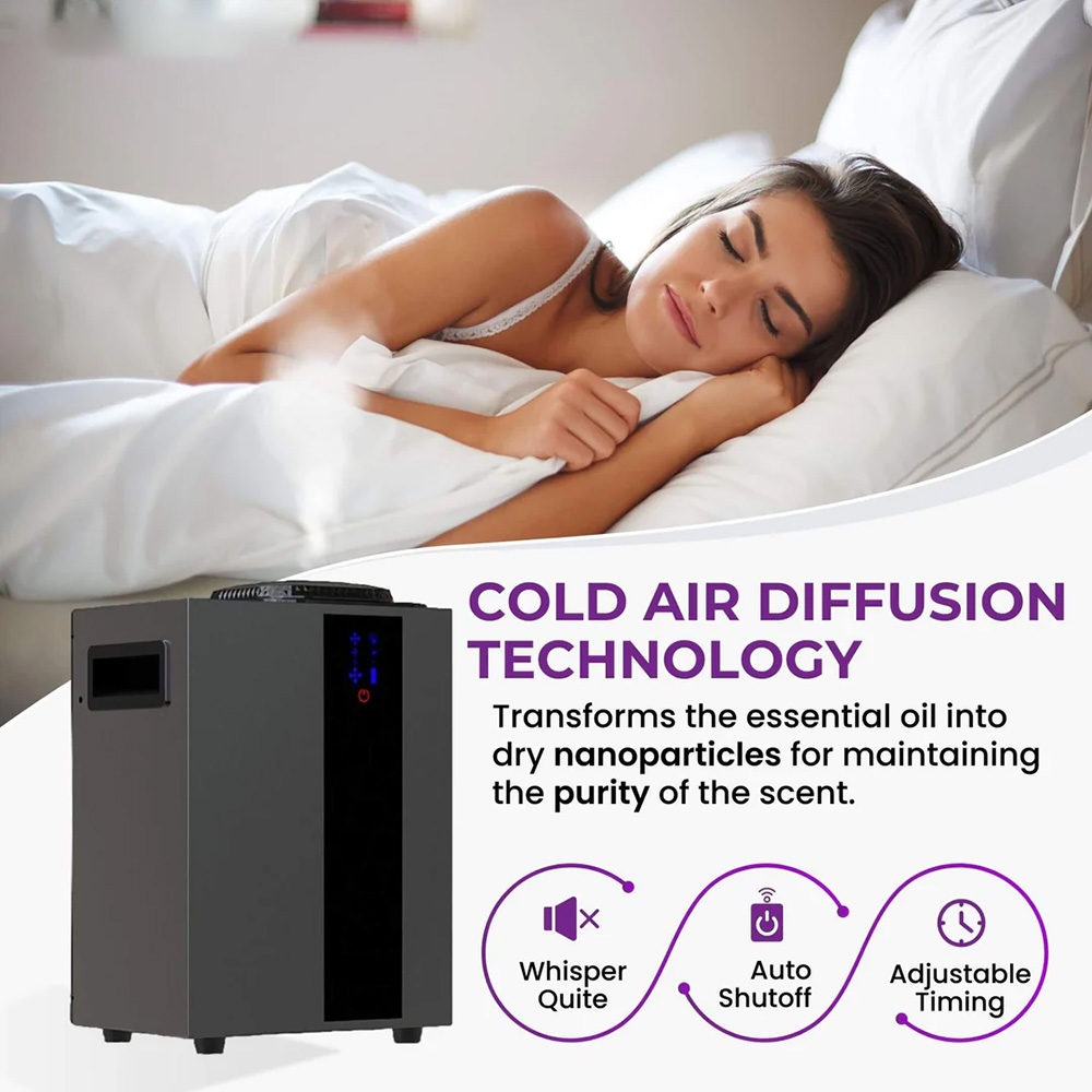 NAMSTE 4000m³ HVAC System Arom - огляд і ціна Smart Home Matter