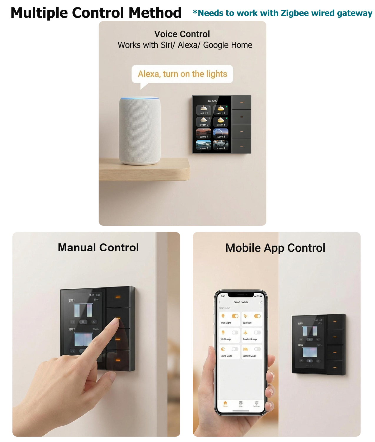 F3-pro Tuya Smart Panel ZigBee - огляд і ціна Smart Home Button