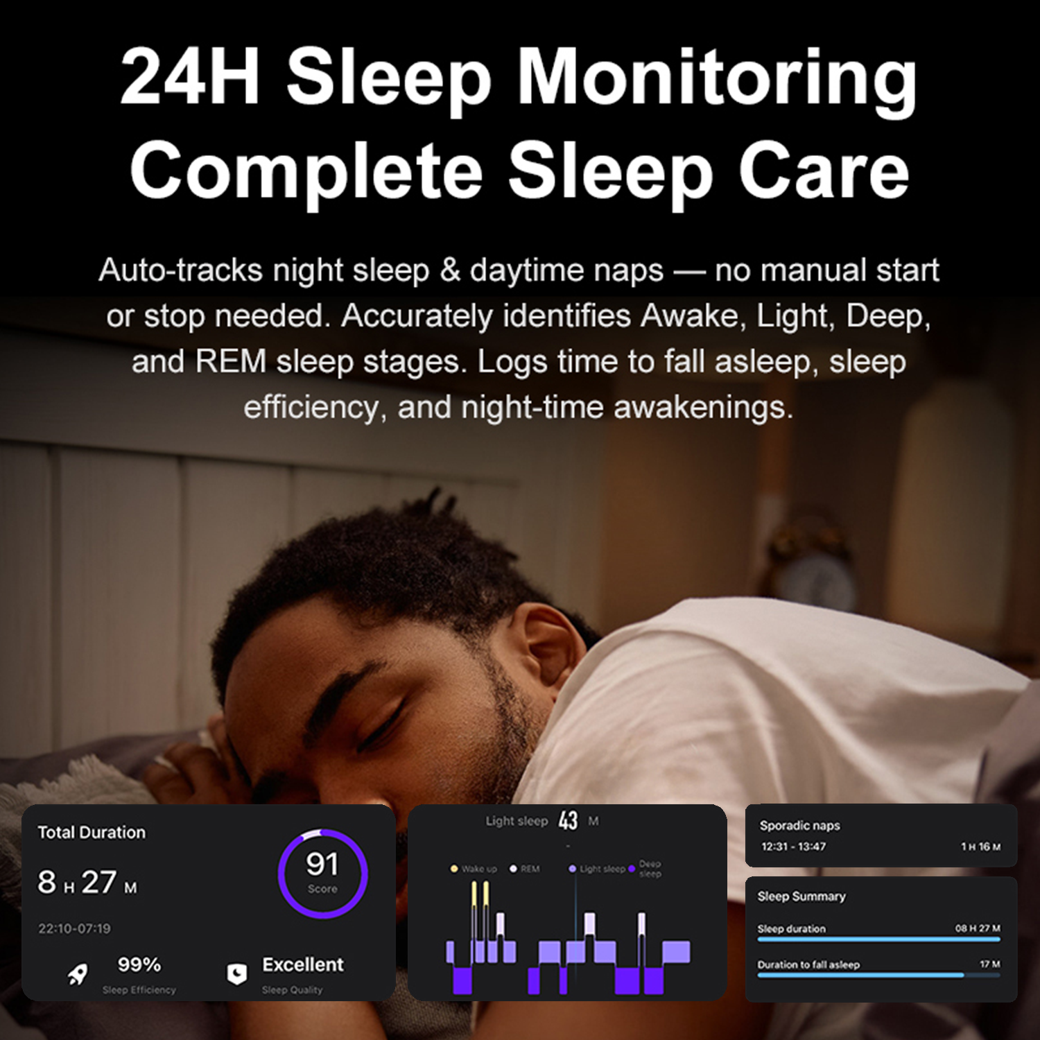 Smart Ring Men Women AI Health - огляд і ціна Smart Home Trainer