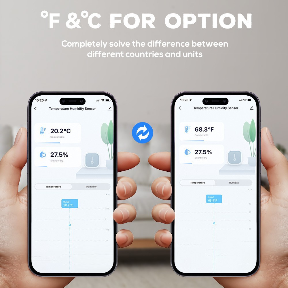 Tuya Zigbee/wifi Temperature H - огляд і ціна Smart Home Improvement