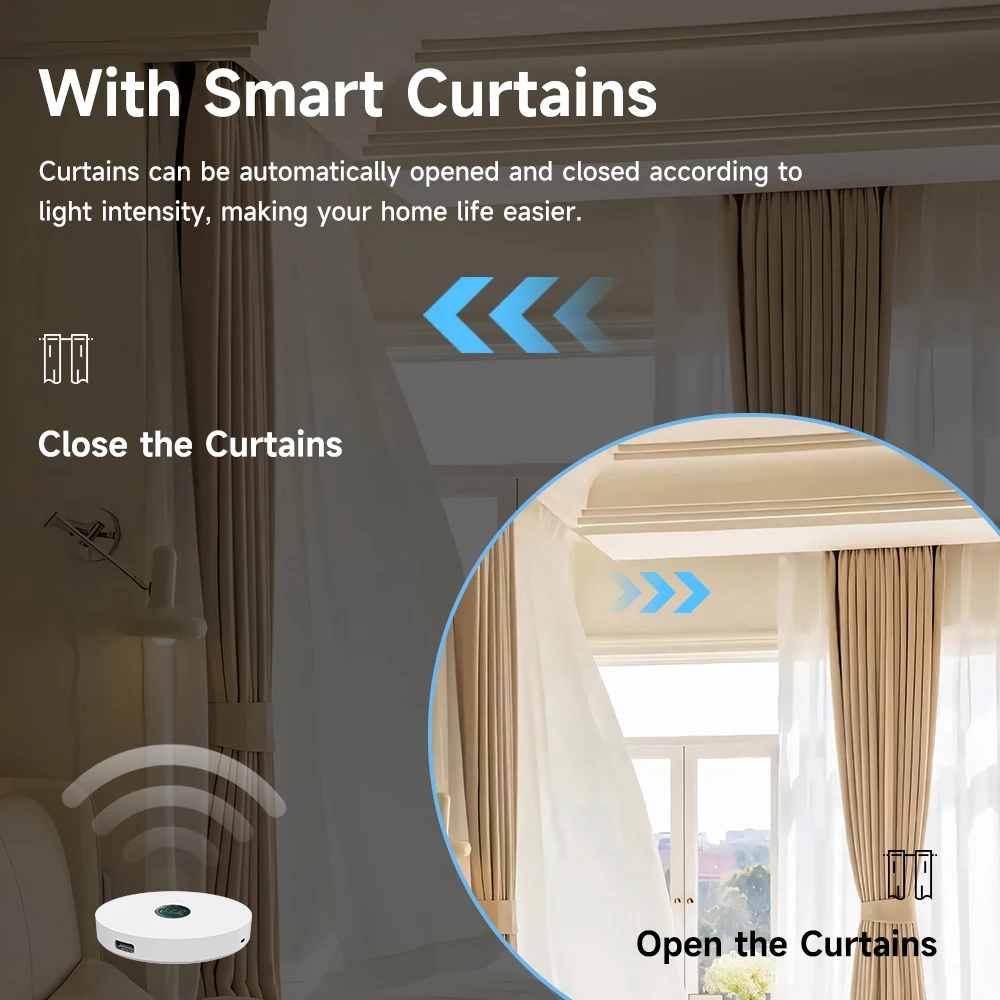 Tuya WiFi/ZigBee Light Sensor  - огляд і ціна Smart Home Improvement