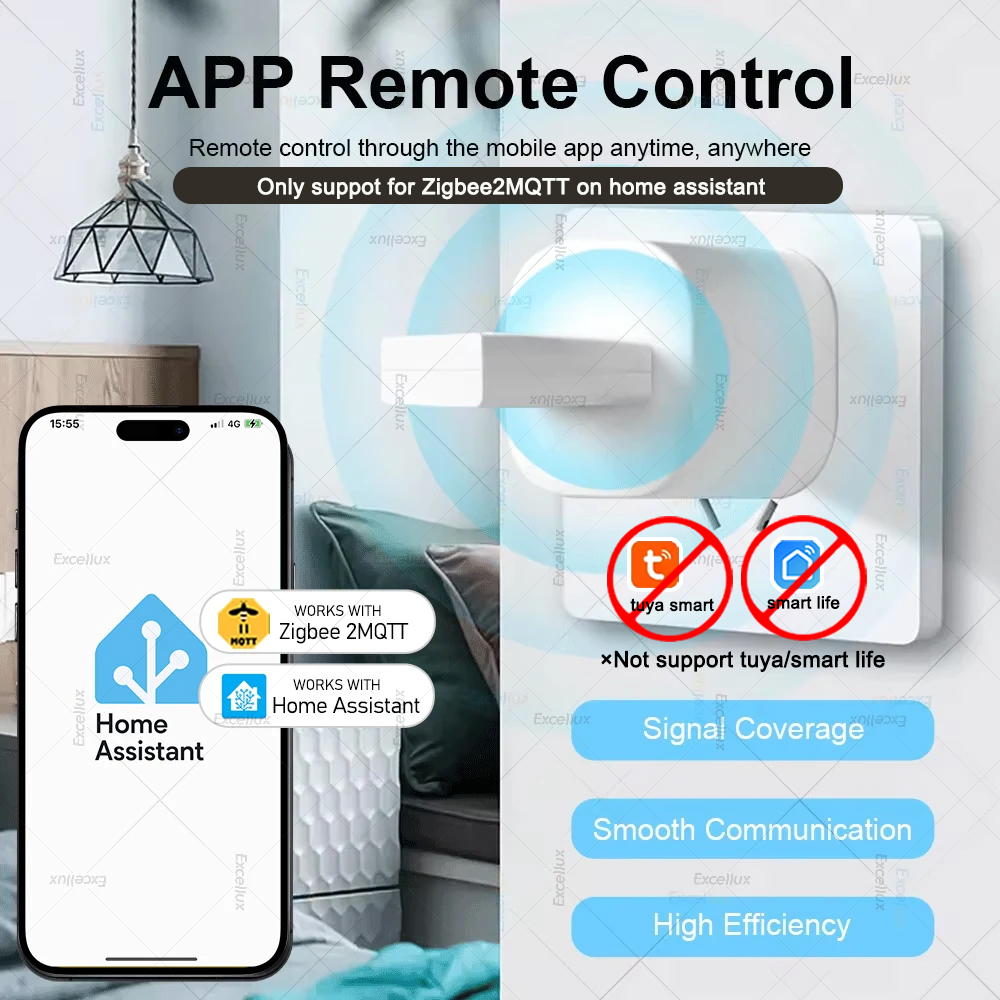 ZigBee 3.0 Signal Repeater Wir - огляд і ціна Smart Home Improvement