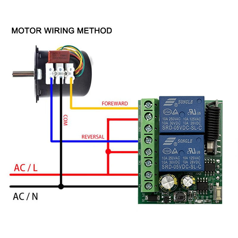 DC 12V 24V AC 220V RF433 2CH M - огляд і ціна Curtain Motor