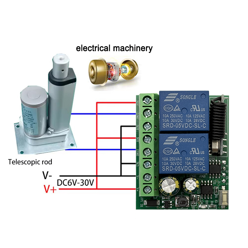 DC 12V 24V AC 220V RF433 2CH M - огляд і ціна Curtain Motor