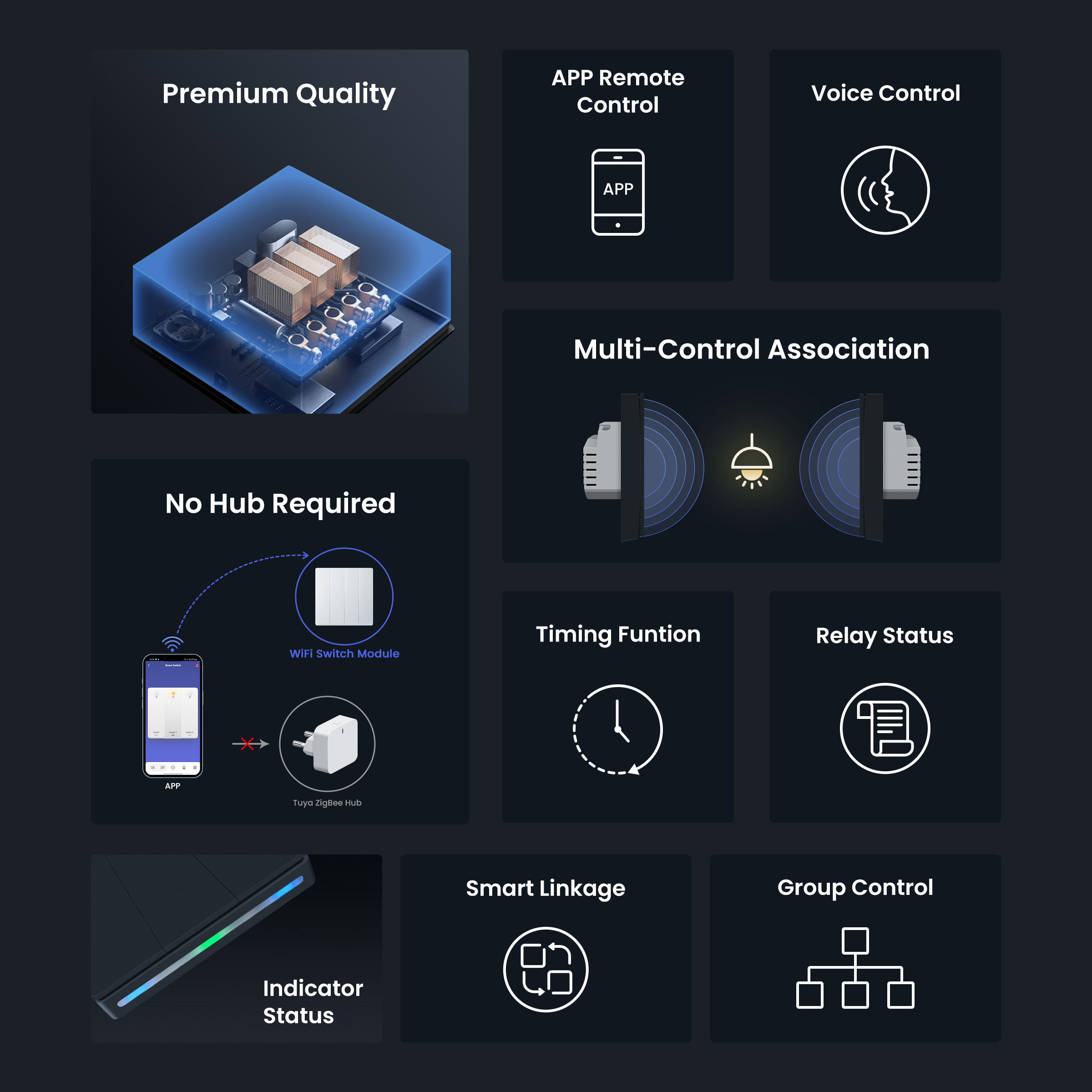 GIRIER Smart Light Switch WiFi - огляд і ціна Smart Home Google
