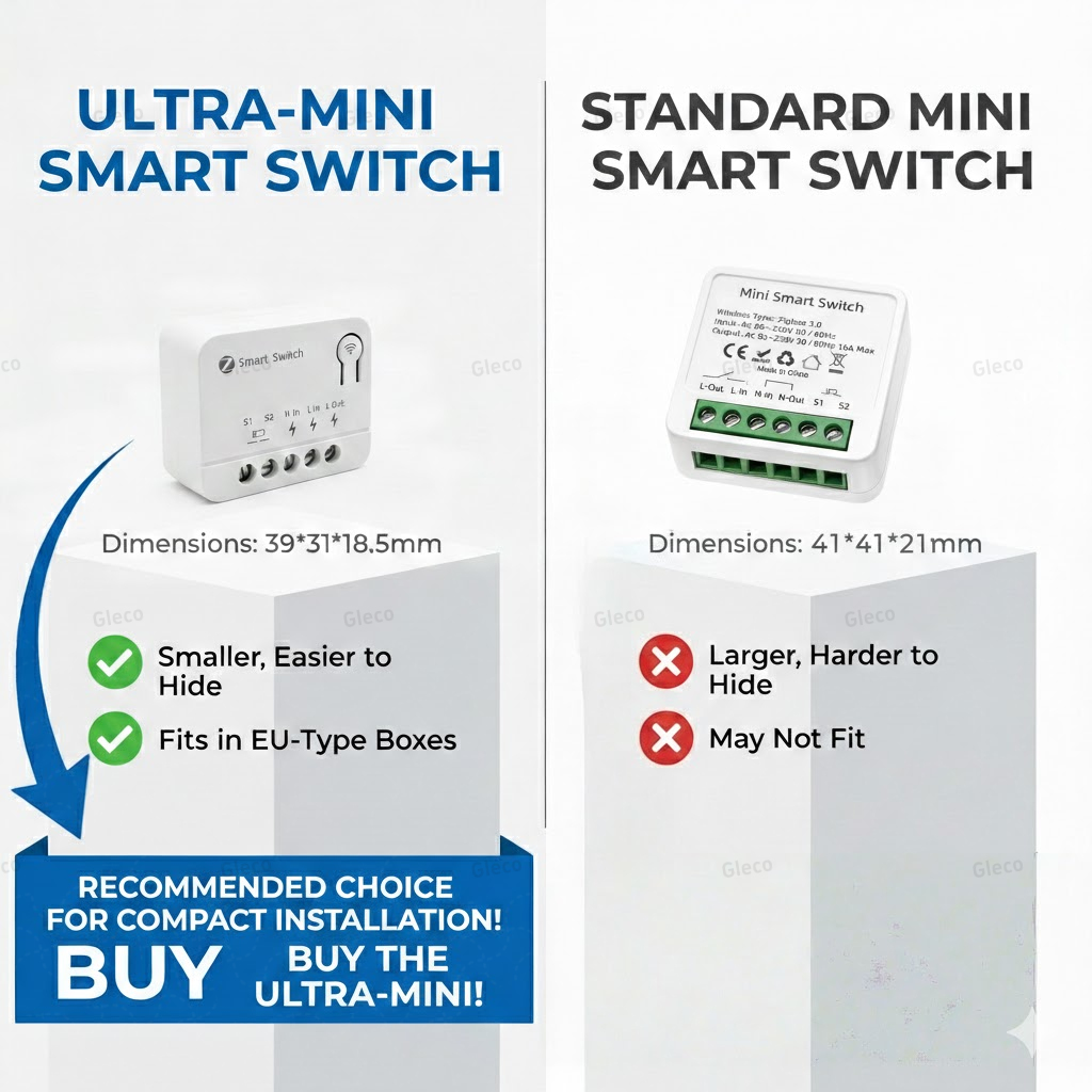 Zigbee TUYA 1/2Gang Mini Smart - огляд і ціна Smart Light Switch