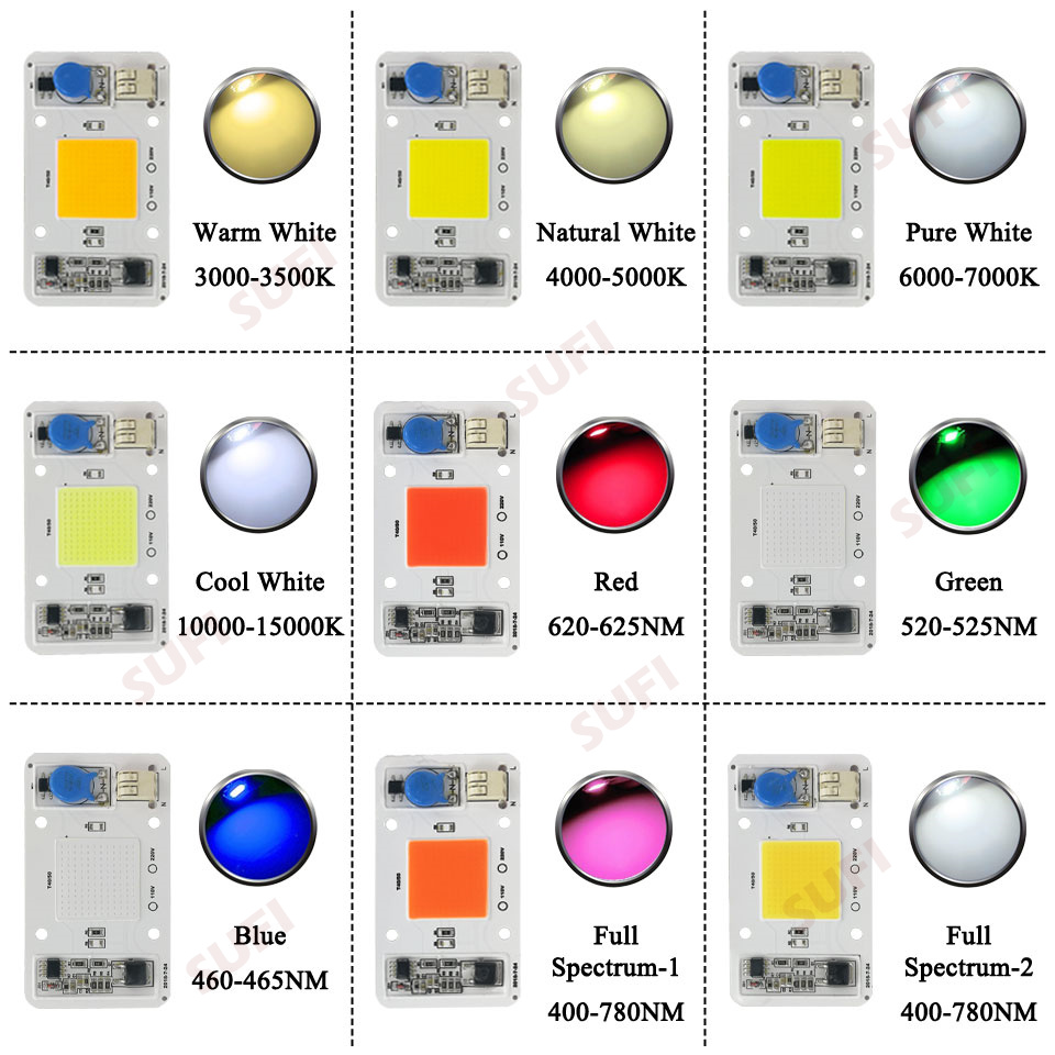 Smart IC 20W 30W 50W Warm Natu - огляд і ціна Smart Home Outdoor