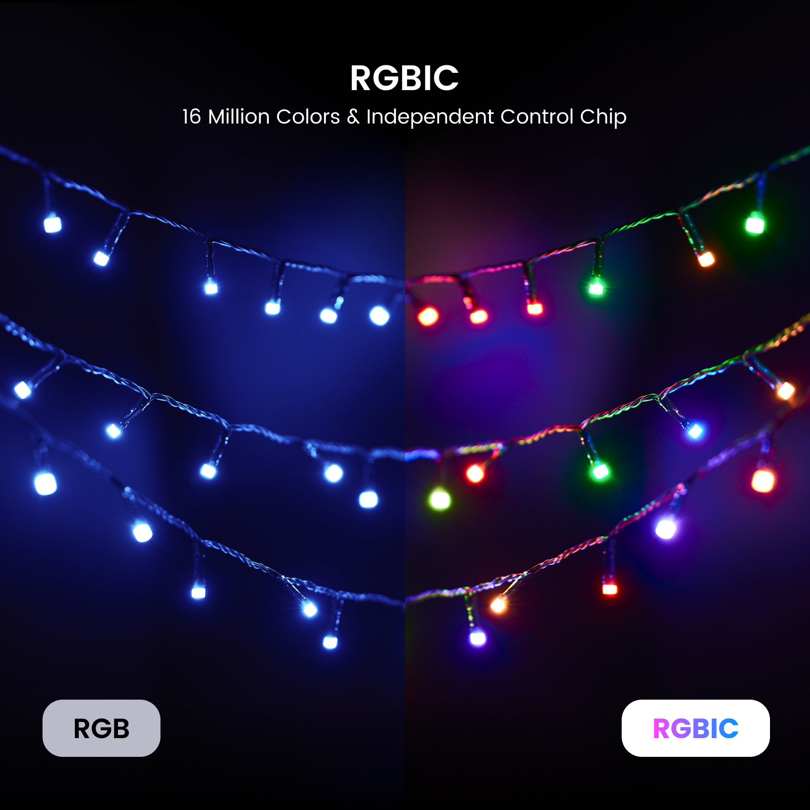 YEELIGHT Christmas String Ligh - огляд і ціна Smart Home Yeelight