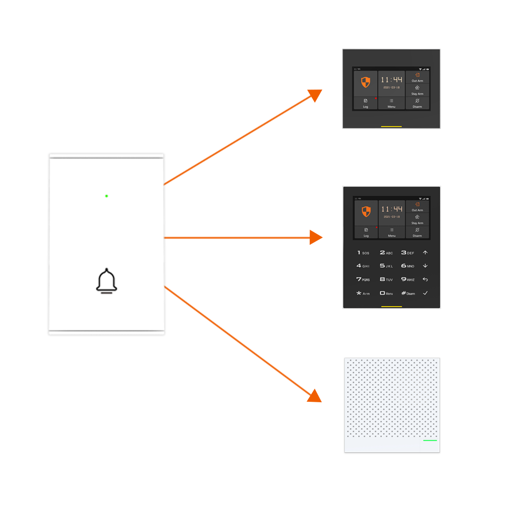 Staniot B100 Wireless Door Bel - огляд і ціна Smart Home Kits