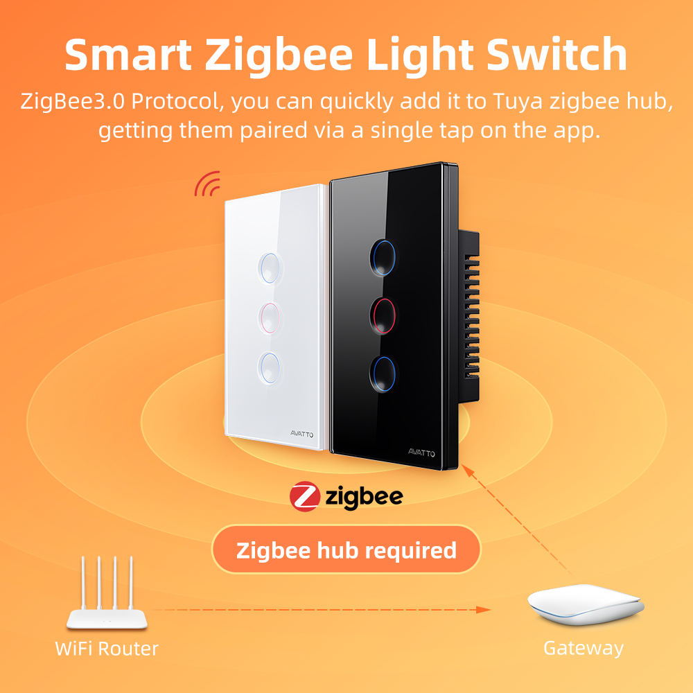 AVATTO 1/2/3/4 Gang ZigBee Sma - огляд і ціна Smart Home Button