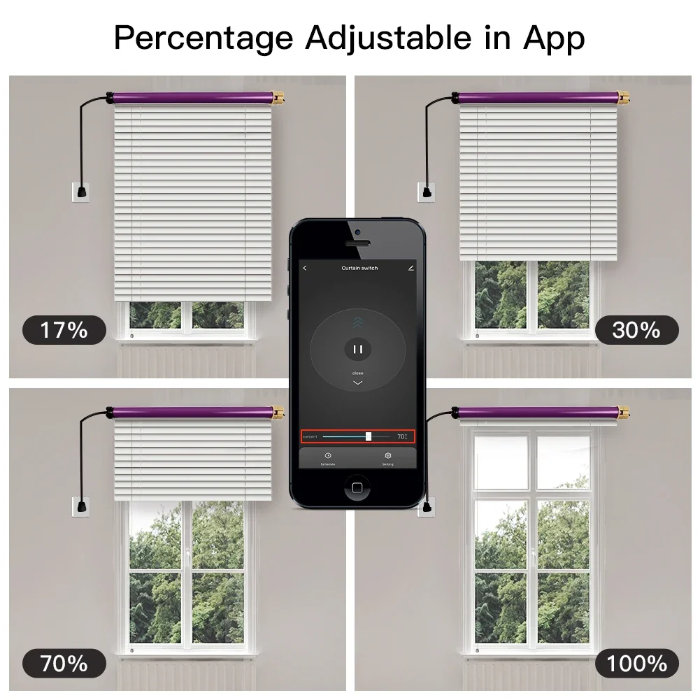 MOES ZigBee 3.0 Smart Curtain  - огляд і ціна Curtain Motor