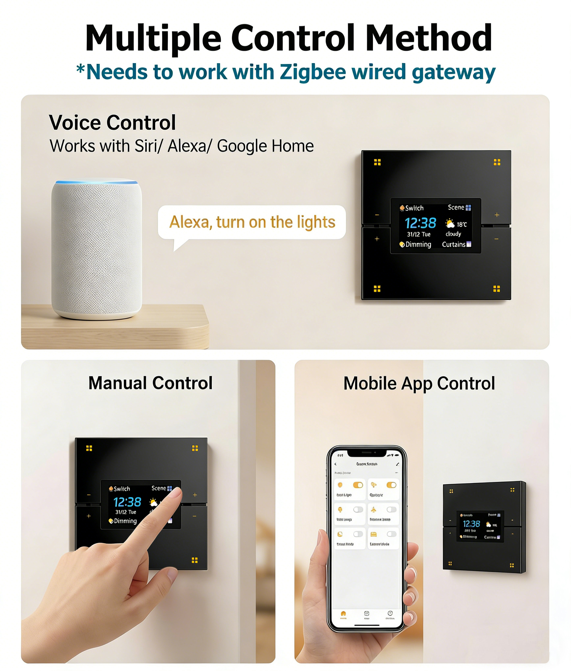 M9 Pro 8-Button UK Tuya Smart  - огляд і ціна Smart Home Hotel