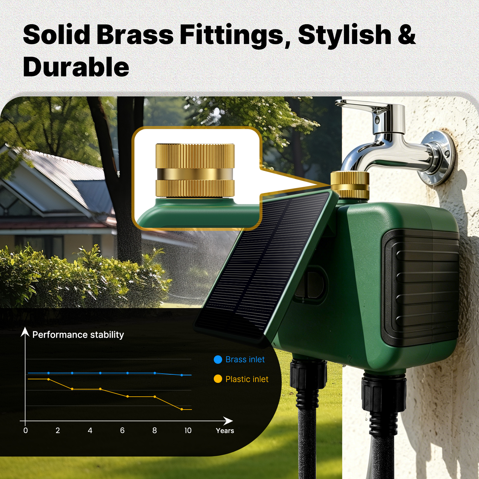 MOES Tuya WiFi Smart Solar Dua - огляд і ціна Smart Home Voice Assistant