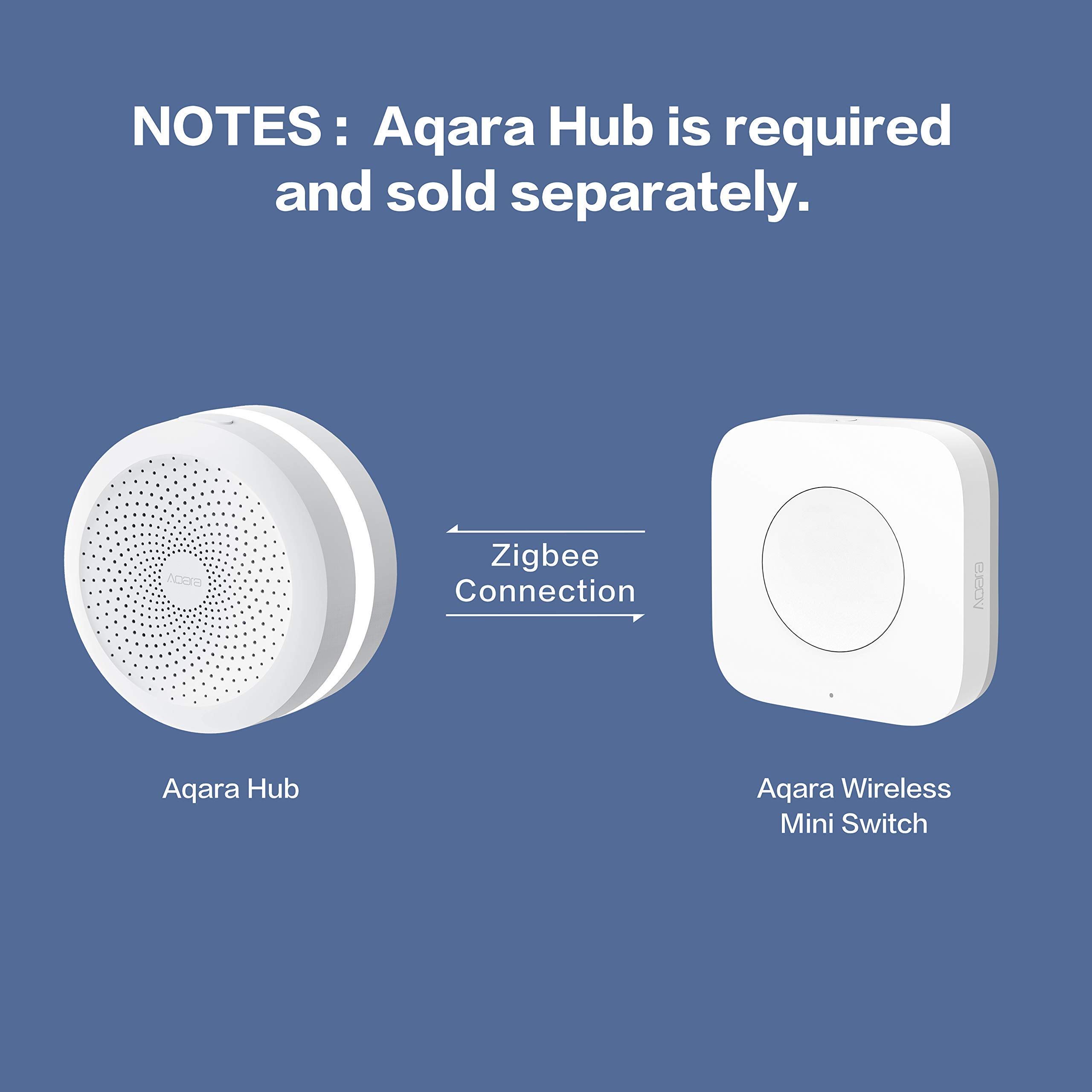 Aqara Wireless smart Switch Zi - огляд і ціна Smart Home Improvement