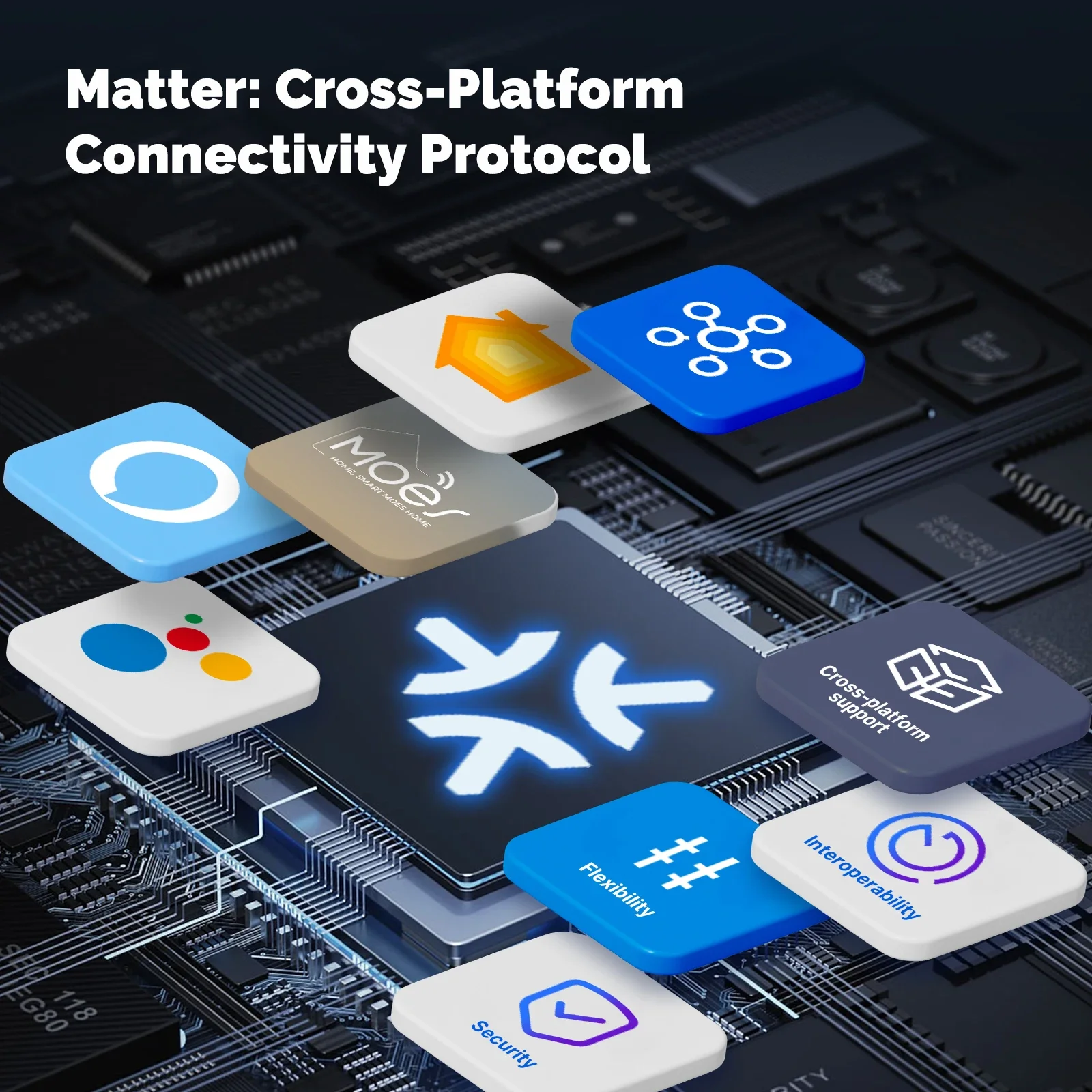 MOES Matter Tuya WiFi Smart Li - огляд і ціна Smart Home Google