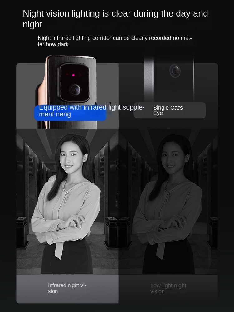 cc293d Face Recognition Smart  - огляд і ціна Smart Door Lock