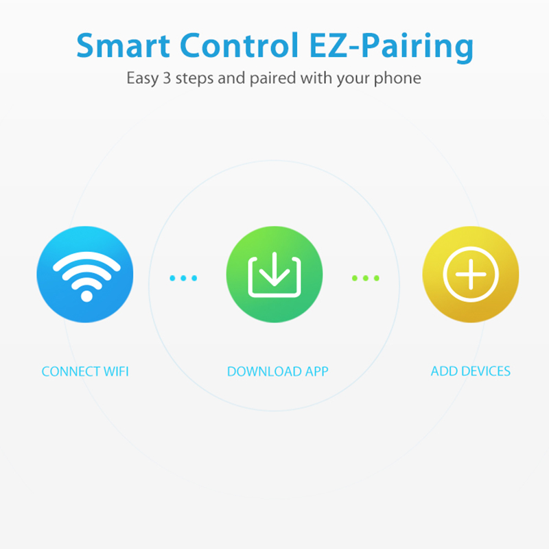 WiFi Rain Sensor Rainfall Dura - огляд і ціна Smart Home Outdoor