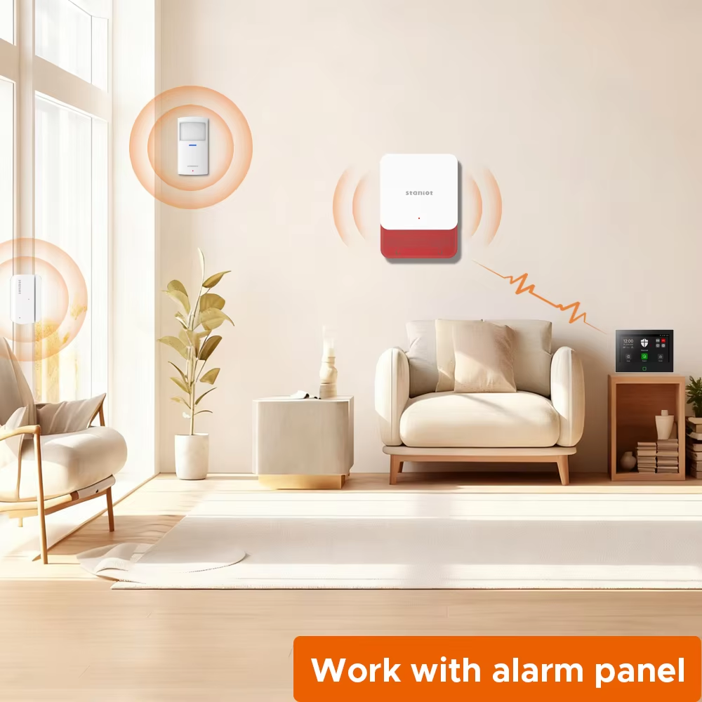 Staniot 7inch Lora Protection  - огляд і ціна Smart Home Kits