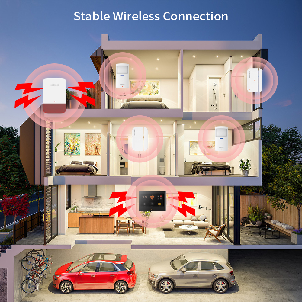 Staniot 7inch Lora Protection  - огляд і ціна Smart Home Kits